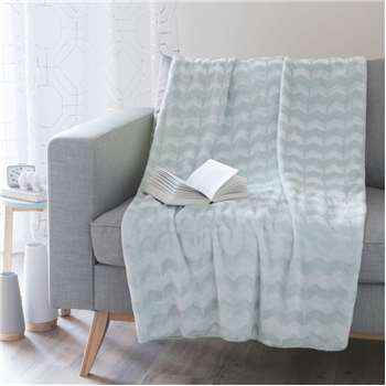 MINT blue faux fur throw (150 x 230cm)